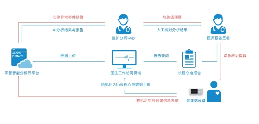 微信截图_20240418151338